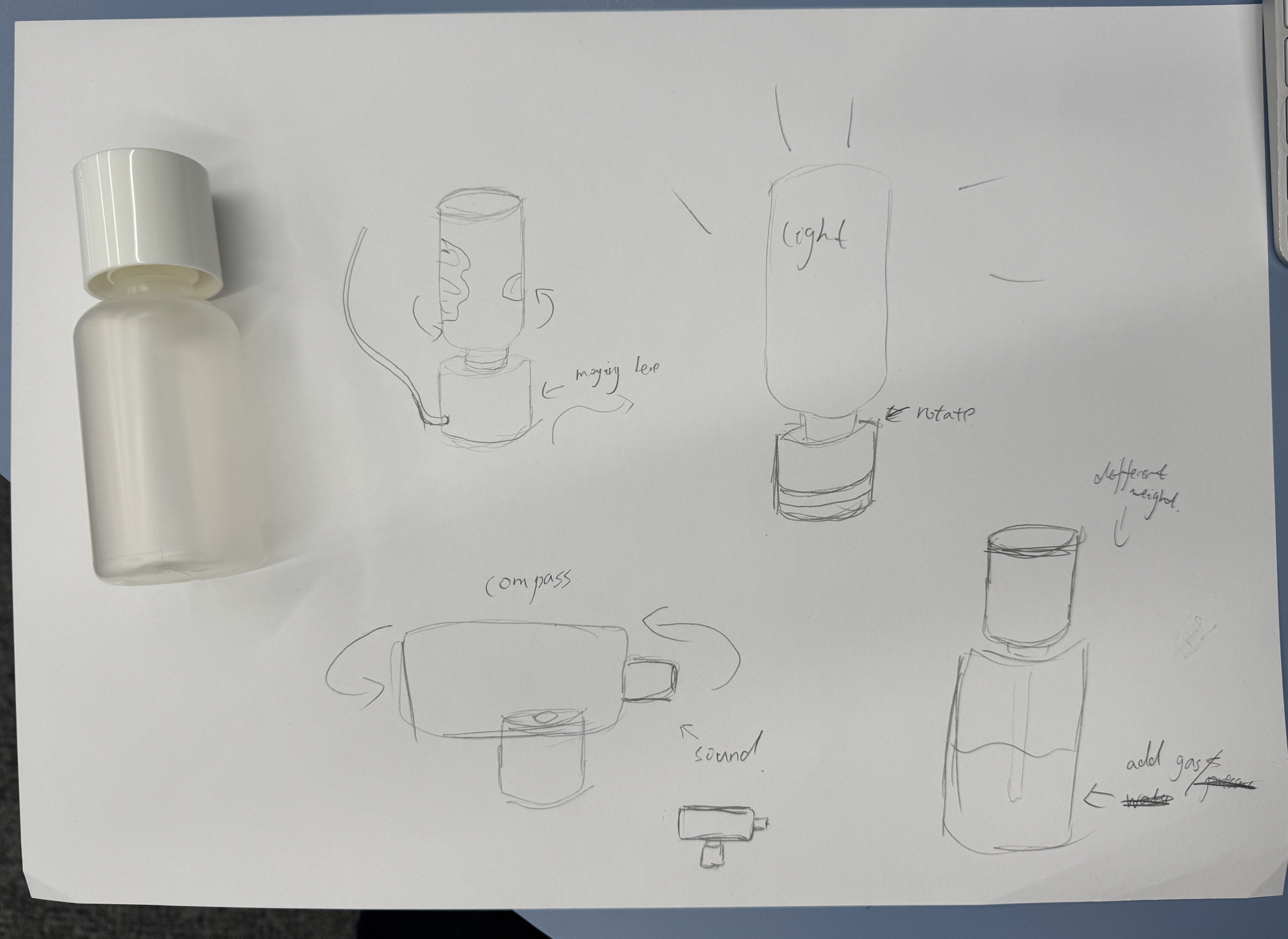 This is the random item association idea in the class. I got a bottle. My four ideas were a mouse, a desk lamp, a chair and a compass. The idea for the chair was that when the bottle cap part was under heavy pressure (for example, when someone sat on it), the water below would rise. I focused on the shape of this object.